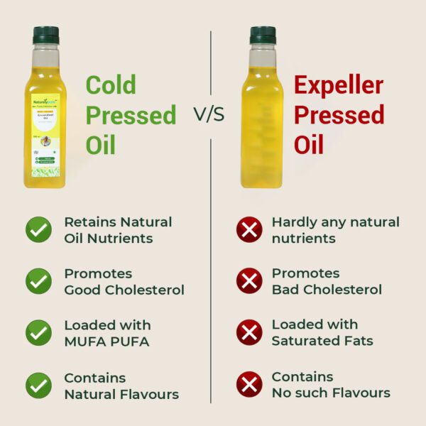 Cold Pressed Oil vs Expeller Pressed: What’s Best for Your Health?